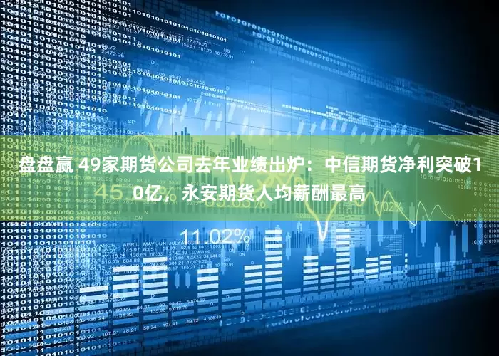 盘盘赢 49家期货公司去年业绩出炉：中信期货净利突破10亿，永安期货人均薪酬最高